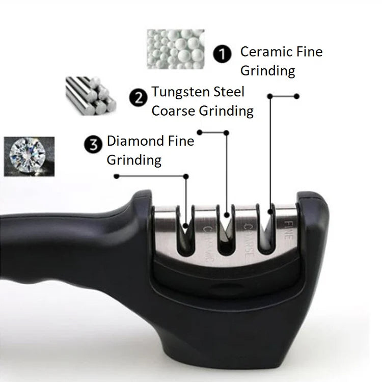 3 Stage Professional Knife Sharpener