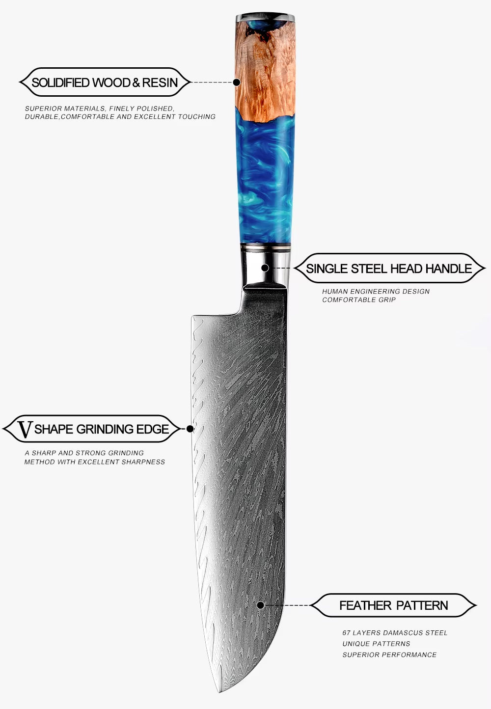 Japanese Damascus Steel Knife Set with Blue Resin Handle
